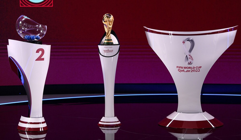FIFA World Cup Qatar 2022 Draw